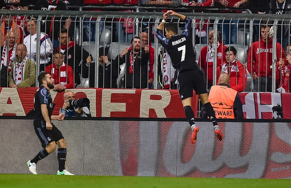 Selebrasi Gol Cristiano Ronaldo - Real Madrid