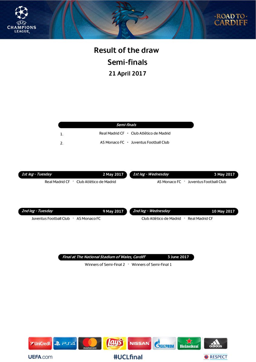 Hasil drawing semifinal Liga Champions